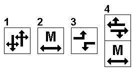 Simple phase diagram